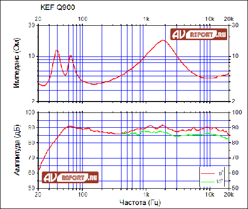 kef-Q900 copy.png